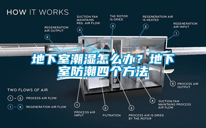 地下室潮濕怎么辦？地下室防潮四個(gè)方法