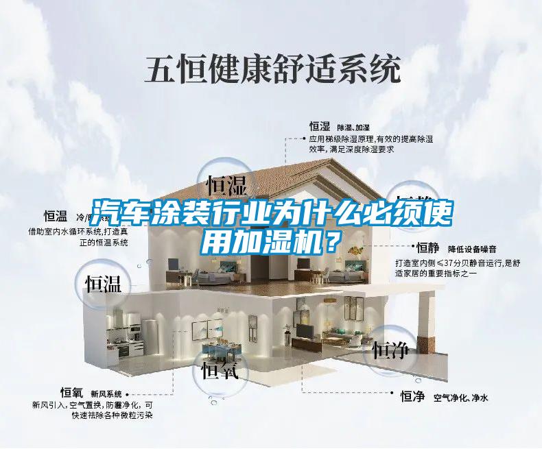 汽車涂裝行業(yè)為什么必須使用加濕機？
