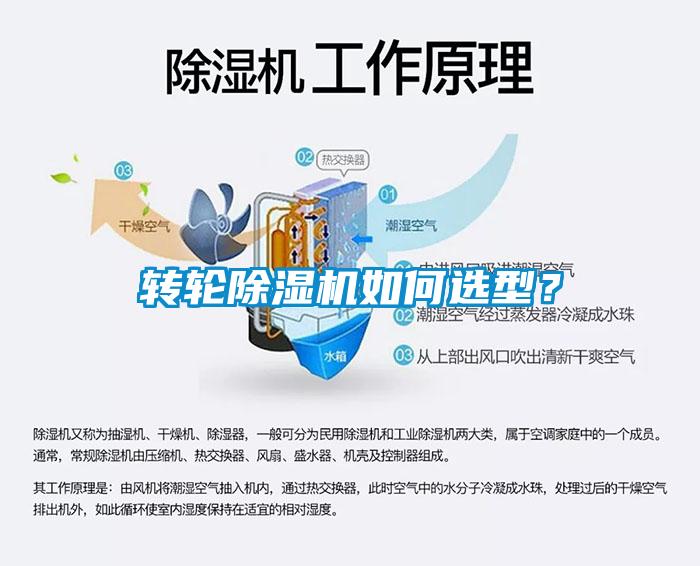 轉(zhuǎn)輪除濕機(jī)如何選型？