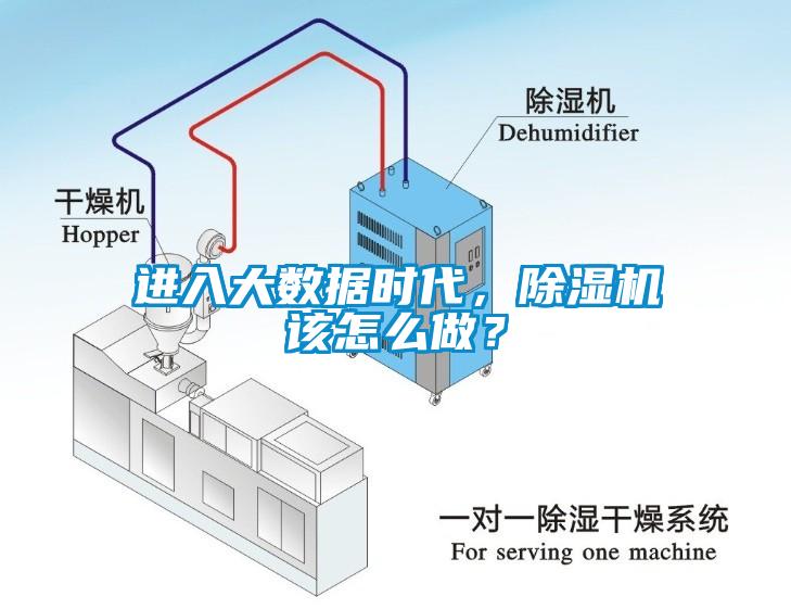 進(jìn)入大數(shù)據(jù)時(shí)代，除濕機(jī)該怎么做？