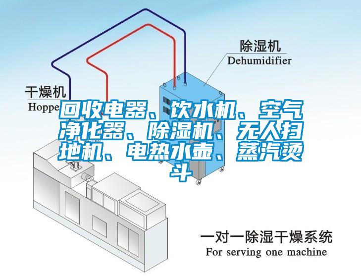 回收電器、飲水機(jī)、空氣凈化器、除濕機(jī)、無人掃地機(jī)、電熱水壺、蒸汽燙斗