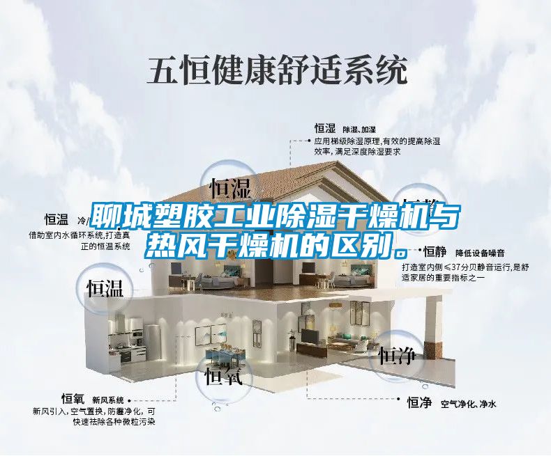 聊城塑膠工業(yè)除濕干燥機(jī)與熱風(fēng)干燥機(jī)的區(qū)別。