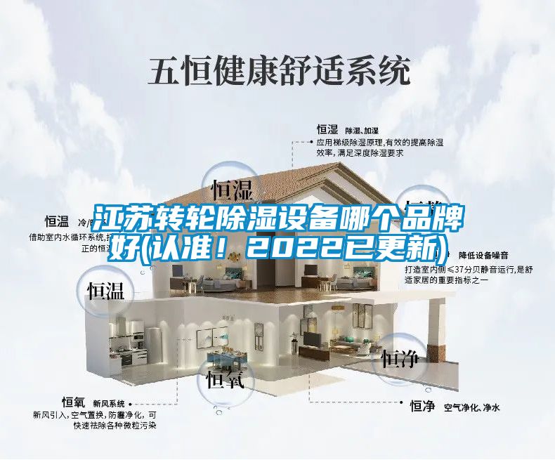 江蘇轉輪除濕設備哪個品牌好(認準！2022已更新)
